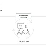cyber-threat-intelligence
