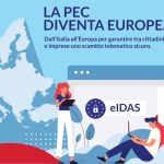 pec-europea