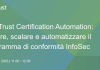 OneTrust Certification Automation