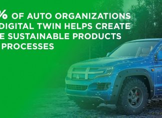 Industria automobilistica: ecco perché usare i Digital Twin industria-automobilistica