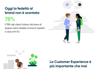 fedelta-ai-brand