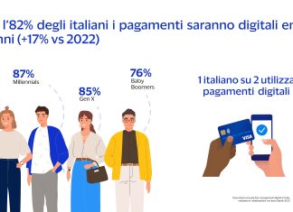 Pagamenti