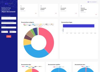 Aiseek gestisce i documenti con l’Intelligenza Artificiale Aiseek