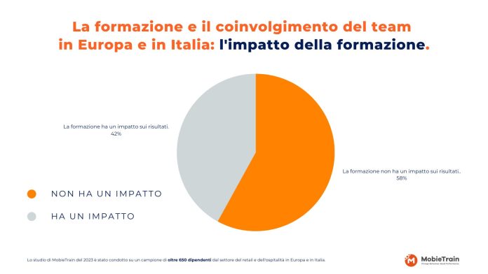 lavoratori lavoratori