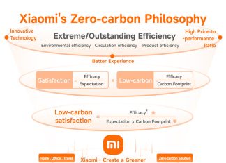 Xiaomi