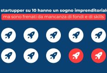 startupper
