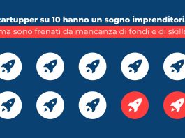 startupper