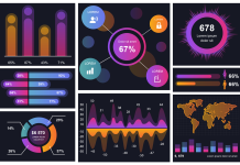 strategia data-driven - dati - analytics