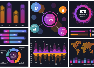 strategia data-driven - dati - analytics