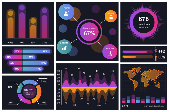 strategia data-driven - dati - analytics strategia data-driven - dati - analytics