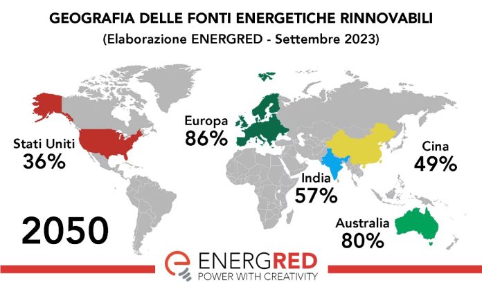 Energia solare Energia solare