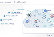 Cosa sapere sugli strumenti di Secrets Management Secrets Management