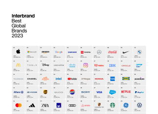 La classifica dei Best Global Brands 2023
