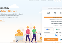 prezzo di Bitcoin