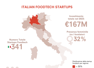Boom dell’Agrifoodtech in Italia