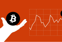 Bitcoin vola oltre i $ 45.000 mentre Bitcoin Minetrix si avvicina ai $ 7,5 milioni in prevendita bitcoin