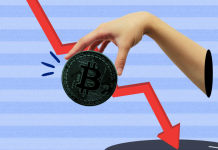 BTC bitcoin