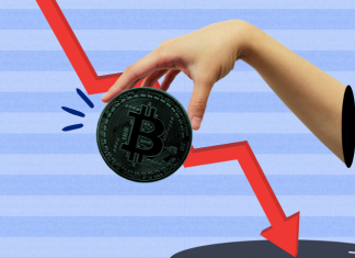 BTC bitcoin