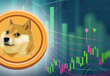 prezzo di Dogecoin