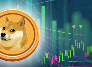 prezzo di Dogecoin