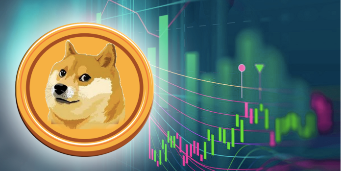 prezzo di Dogecoin