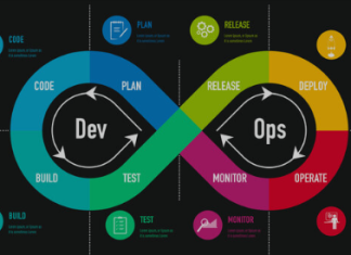 DevOps