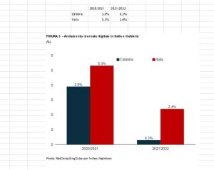 3-figura