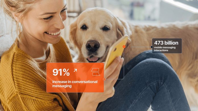 Infobip_Messaging Trend Infobip_Messaging Trend
