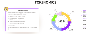 Tokenomics