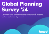 5 ITA Global Planning Survey 2024 Board Cover