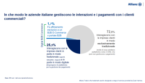 Allianz 1