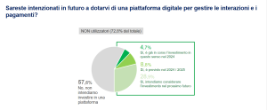 Allianz 2