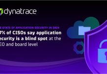 Dynatrace