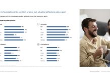 Genre Statistics Europe, Content Discovery Report, May 2024