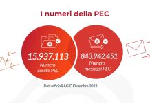 PEC_2