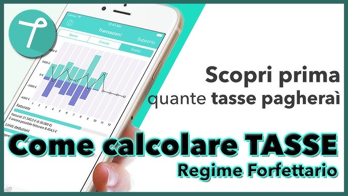 Tasse IVA Tasse IVA