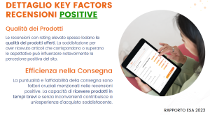 positivo