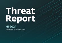 ESET Threat Report H1 2024