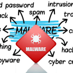 Malware