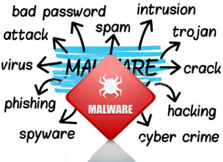 Malware