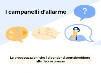 rapporto_sulle_relazioni_tra_hr_e_lavoratori_zety_it_01