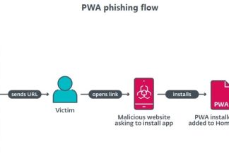 campagna-phishing