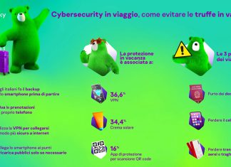 wi-fi-pubblico