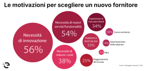 partner-ecommerce2024-1
