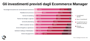 partner-ecommerce2024-2