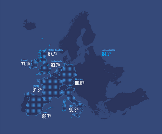 rsz_1rsz_geotab_study_fleet_management_solutions_usage_across_europe
