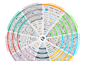 rsz_top-partner-ecommerce