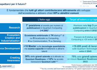 cosa-aspettarci-per-il-futuro-dati-osservatorio-quantum-computing
