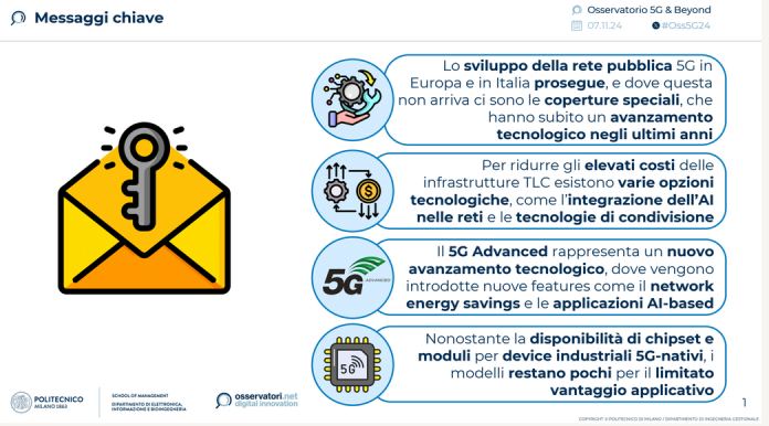 rete 5G rete 5G