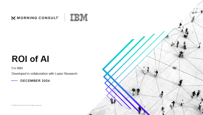 IBM ROI IBM ROI